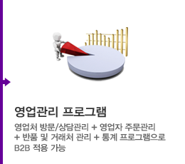 �������� ���α׷�